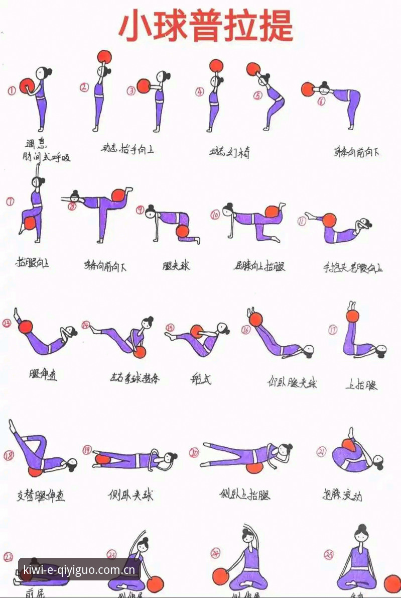 奇异果体育怎么用？新手也能快速上手的完整操作指南